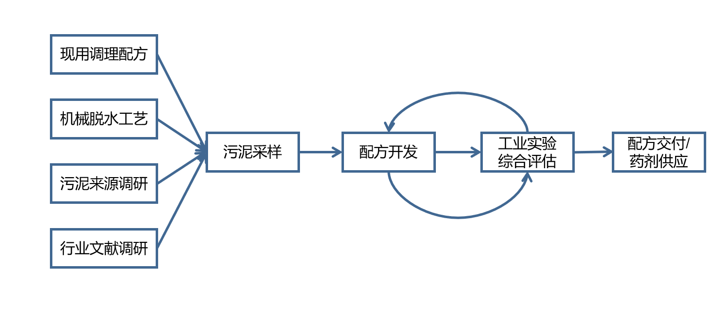 圖片6.png